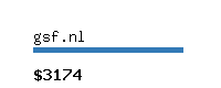 gsf.nl Website value calculator