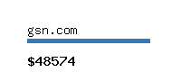 gsn.com Website value calculator