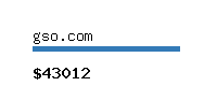 gso.com Website value calculator