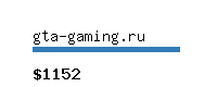 gta-gaming.ru Website value calculator