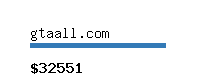 gtaall.com Website value calculator