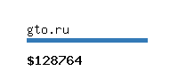 gto.ru Website value calculator