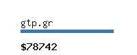 gtp.gr Website value calculator