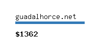 guadalhorce.net Website value calculator