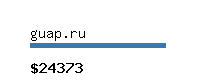 guap.ru Website value calculator