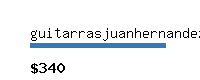 guitarrasjuanhernandez.com Website value calculator