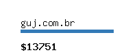 guj.com.br Website value calculator