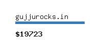 gujjurocks.in Website value calculator