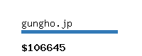 gungho.jp Website value calculator