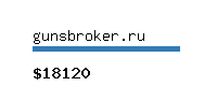 gunsbroker.ru Website value calculator