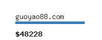 guoyao88.com Website value calculator