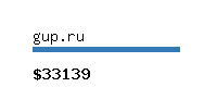 gup.ru Website value calculator