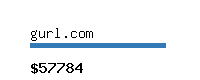 gurl.com Website value calculator