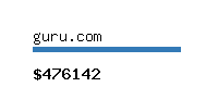 guru.com Website value calculator