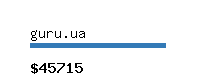 guru.ua Website value calculator