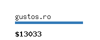 gustos.ro Website value calculator