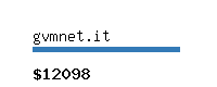 gvmnet.it Website value calculator