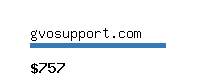 gvosupport.com Website value calculator