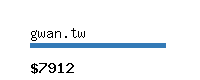 gwan.tw Website value calculator