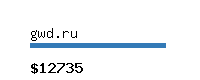 gwd.ru Website value calculator