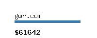 gwr.com Website value calculator