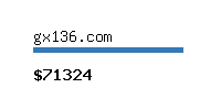 gx136.com Website value calculator