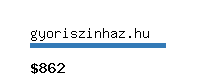 gyoriszinhaz.hu Website value calculator