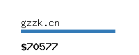 gzzk.cn Website value calculator