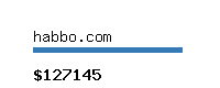 habbo.com Website value calculator