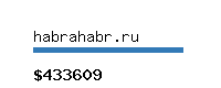 habrahabr.ru Website value calculator