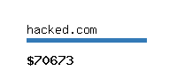 hacked.com Website value calculator