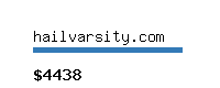 hailvarsity.com Website value calculator