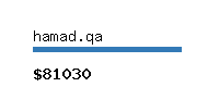 hamad.qa Website value calculator