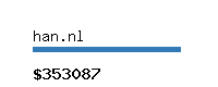 han.nl Website value calculator