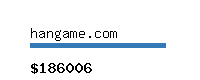 hangame.com Website value calculator