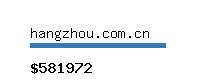 hangzhou.com.cn Website value calculator