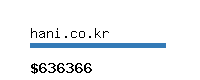 hani.co.kr Website value calculator