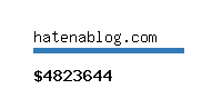 hatenablog.com Website value calculator