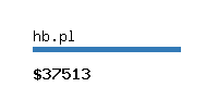 hb.pl Website value calculator