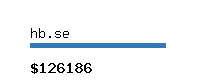hb.se Website value calculator