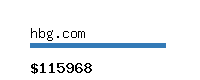 hbg.com Website value calculator