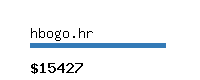 hbogo.hr Website value calculator