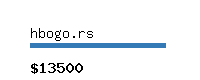 hbogo.rs Website value calculator