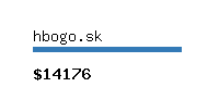 hbogo.sk Website value calculator