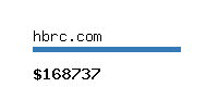 hbrc.com Website value calculator