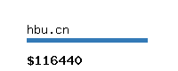 hbu.cn Website value calculator