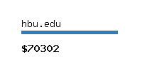 hbu.edu Website value calculator