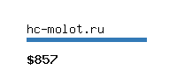 hc-molot.ru Website value calculator