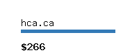 hca.ca Website value calculator