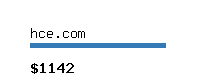 hce.com Website value calculator